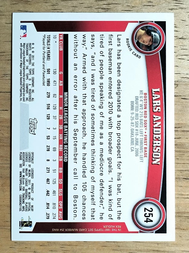2011 Topps #254 Lars Anderson RC