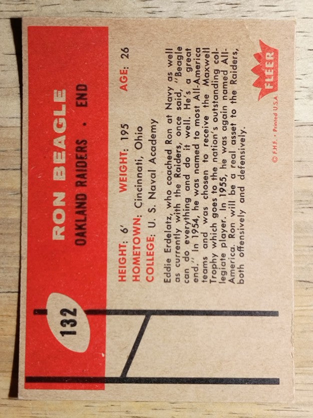 1960 Fleer #132 Ron Beagle RC (VG)