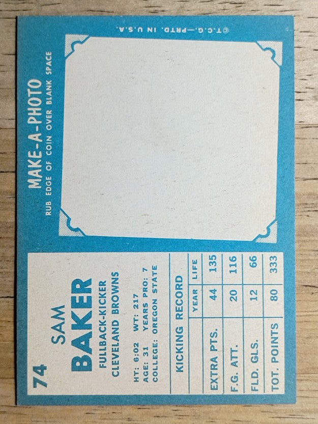 1961 Topps #74 Sam Baker (EXMT)