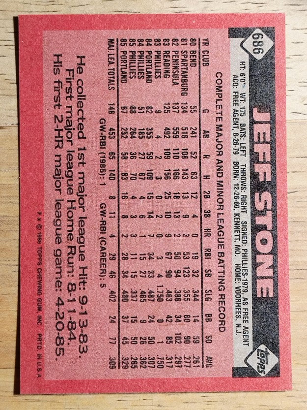 1986 Topps #686 Jeff Stone