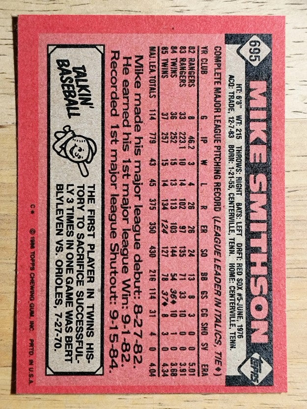 1986 Topps #695 Mike Smithson