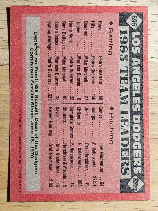 1986 Topps #696 Dodgers Leaders/Bill Russell