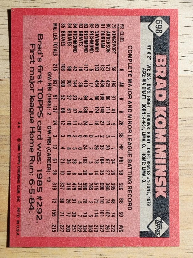 1986 Topps #698 Brad Komminsk