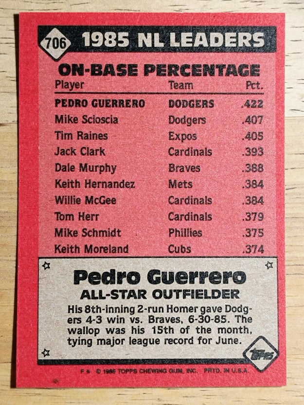 1986 Topps #706 Pedro Guerrero AS