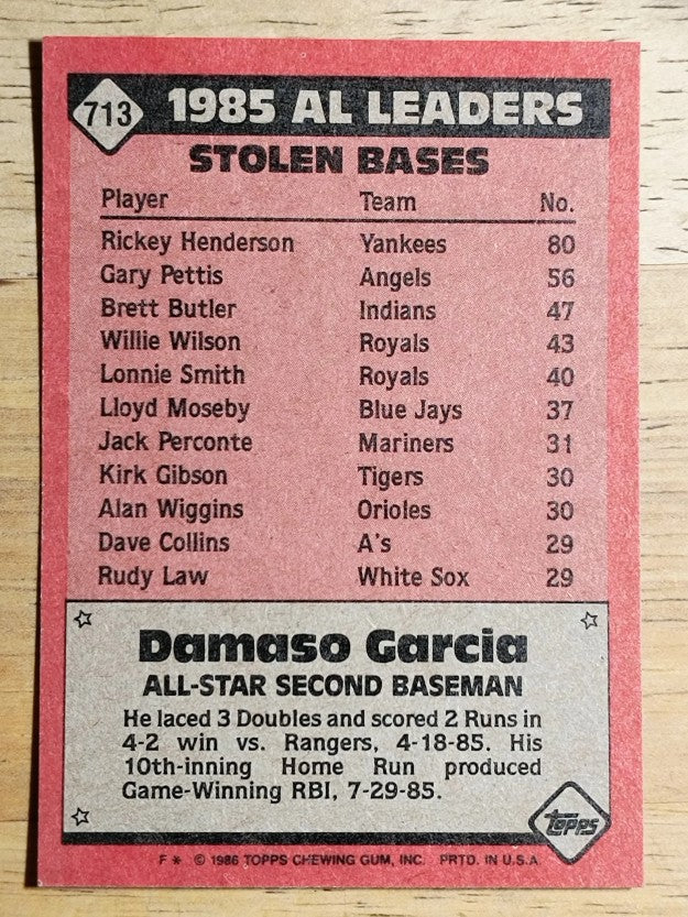 1986 Topps #713 Damaso Garcia AS