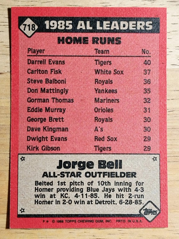 1986 Topps #718 George Bell AS
