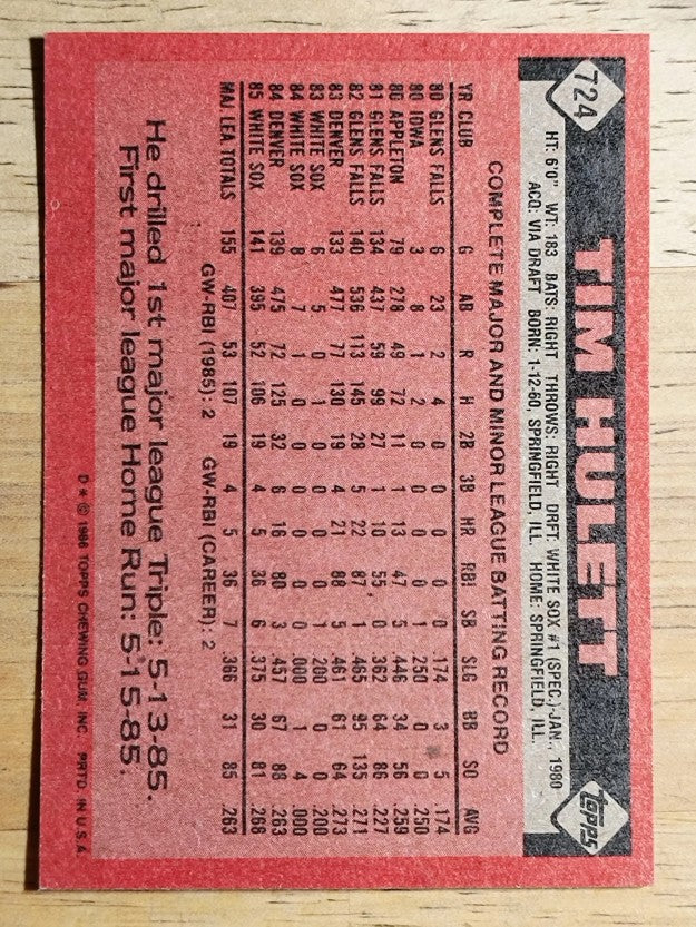 1986 Topps #724 Tim Hulett