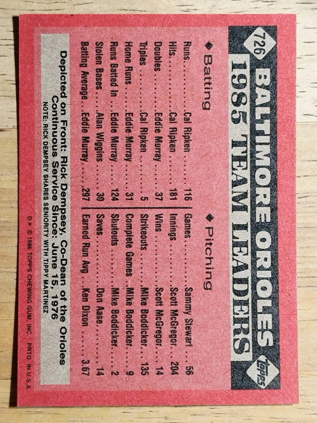 1986 Topps #726 Orioles Leaders/Rick Dempsey