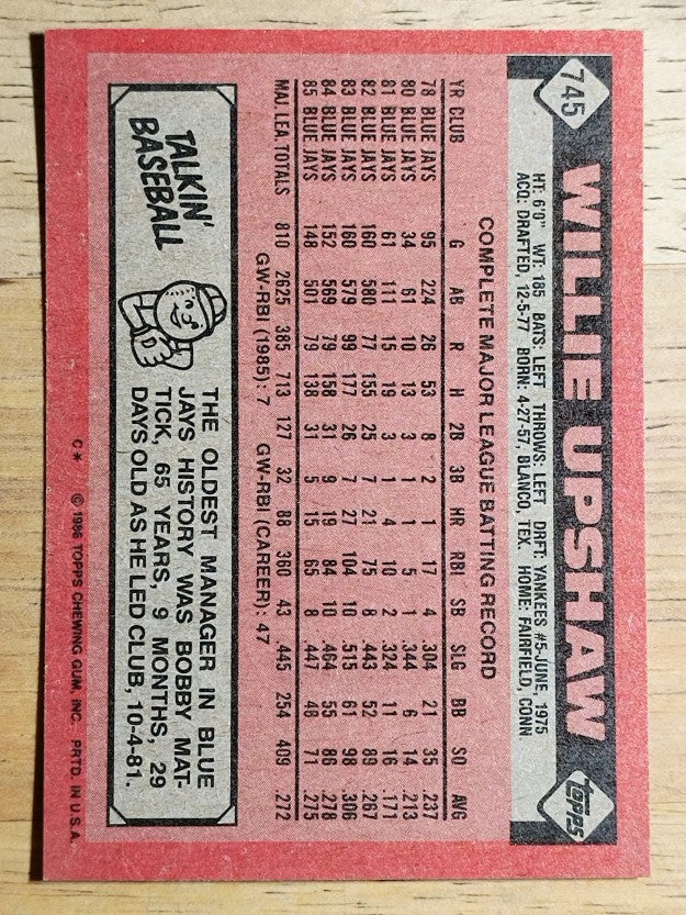 1986 Topps #745 Willie Upshaw