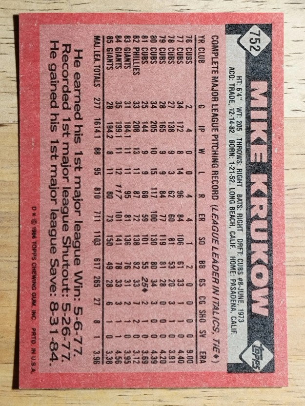 1986 Topps #752 Mike Krukow