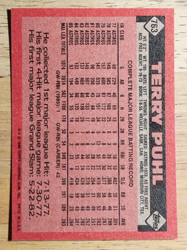 1986 Topps #763 Terry Puhl