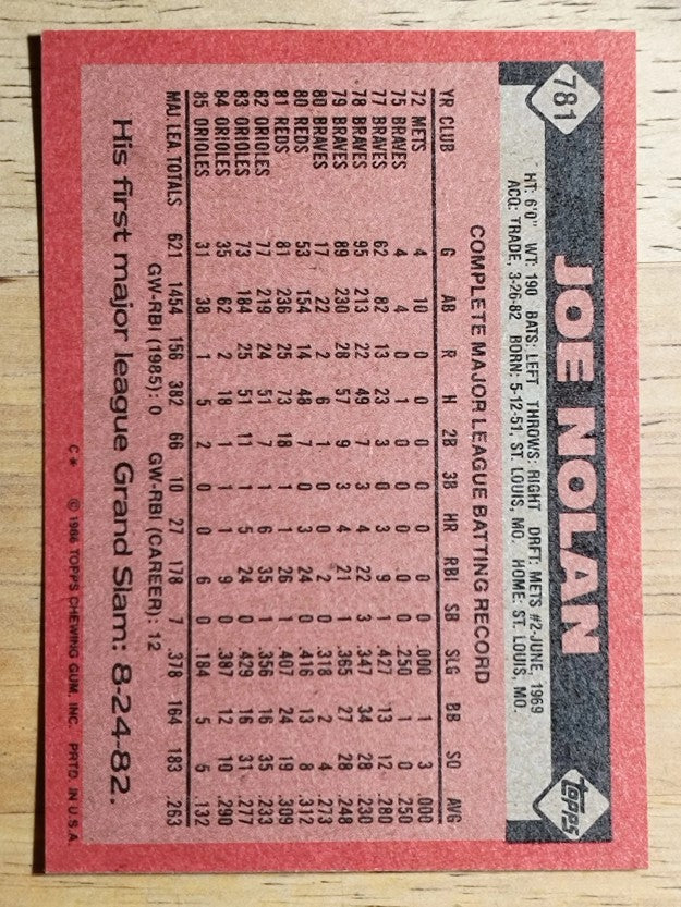 1986 Topps #781 Joe Nolan