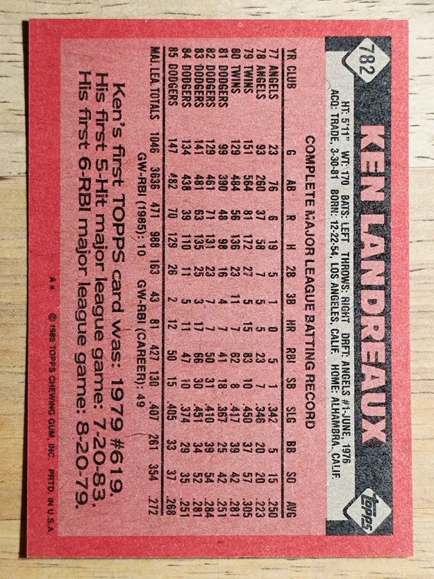 1986 Topps #782 Ken Landreaux