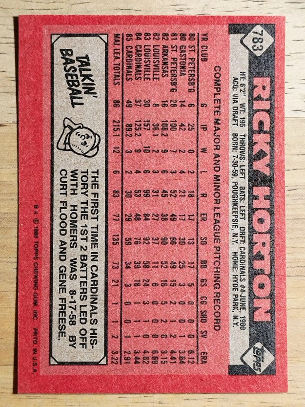 1986 Topps #783 Ricky Horton