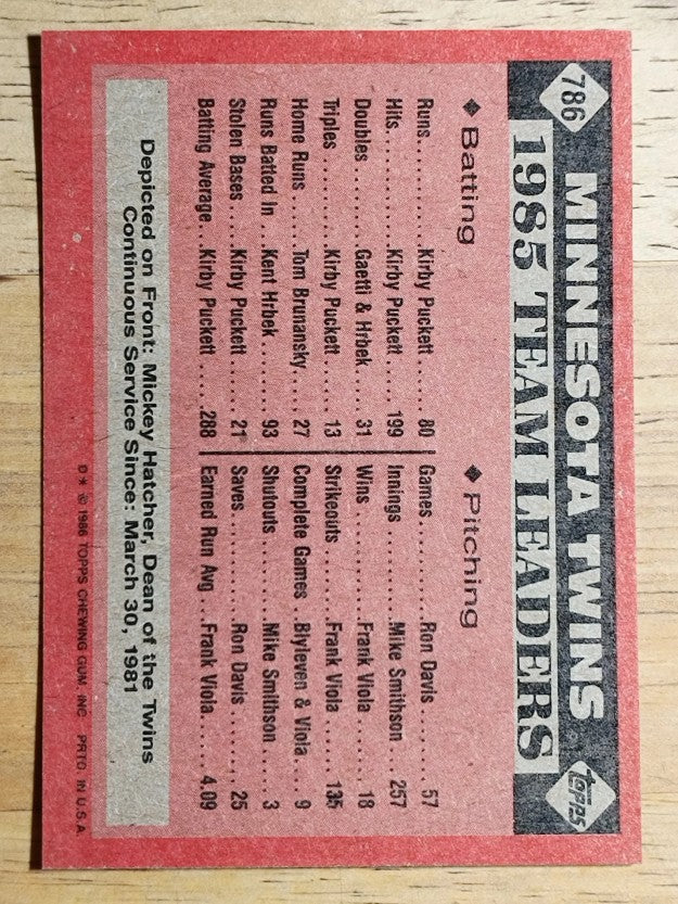 1986 Topps #786 Twins Leaders/Mickey Hatcher