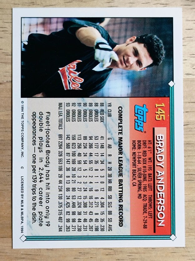 1994 Topps Gold #145 Brady Anderson