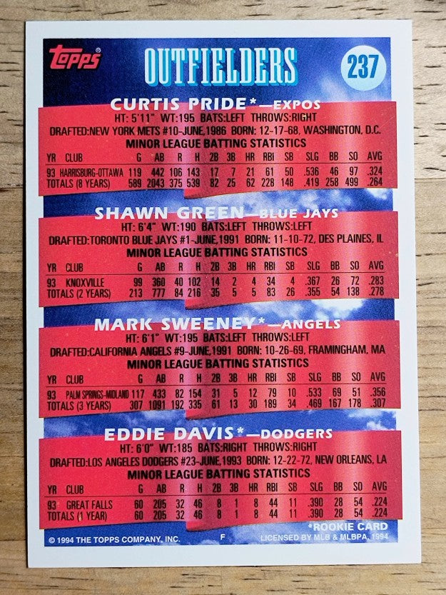 1994 Topps Gold #237 Curtis Pride/Shawn Green/Mark Sweeney/Eddie Davis