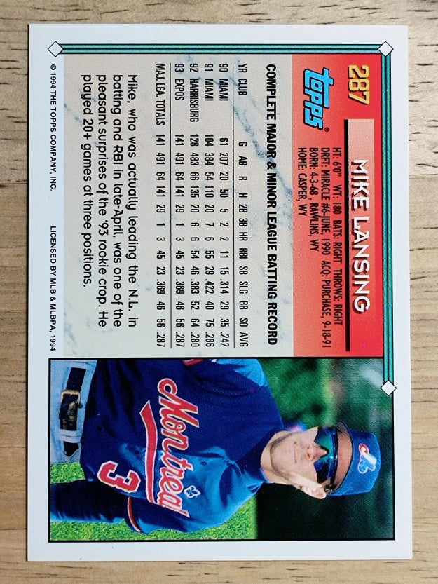 1994 Topps Gold #287 Mike Lansing