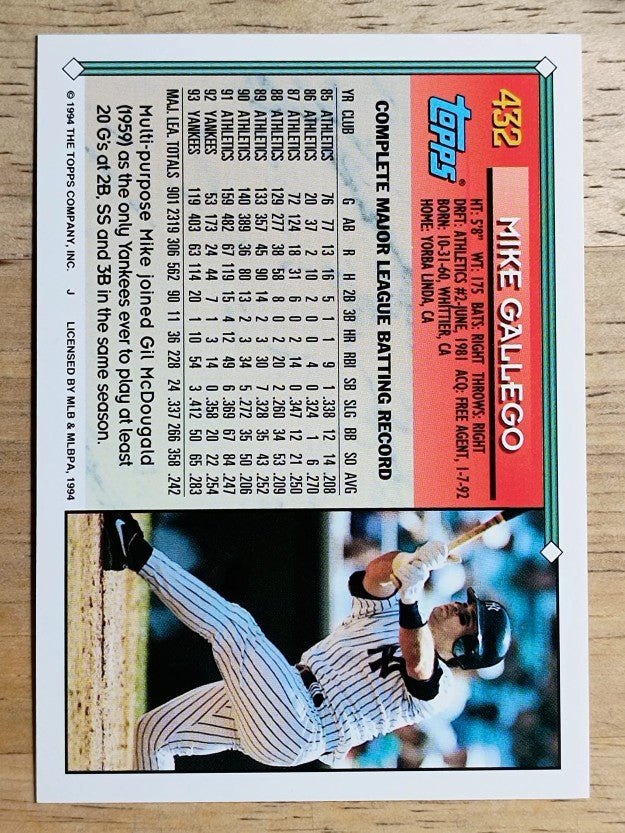 1994 Topps Gold #432 Mike Gallego