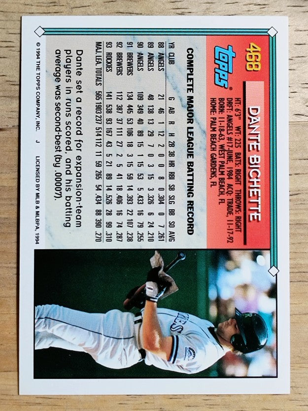 1994 Topps Gold #468 Dante Bichette