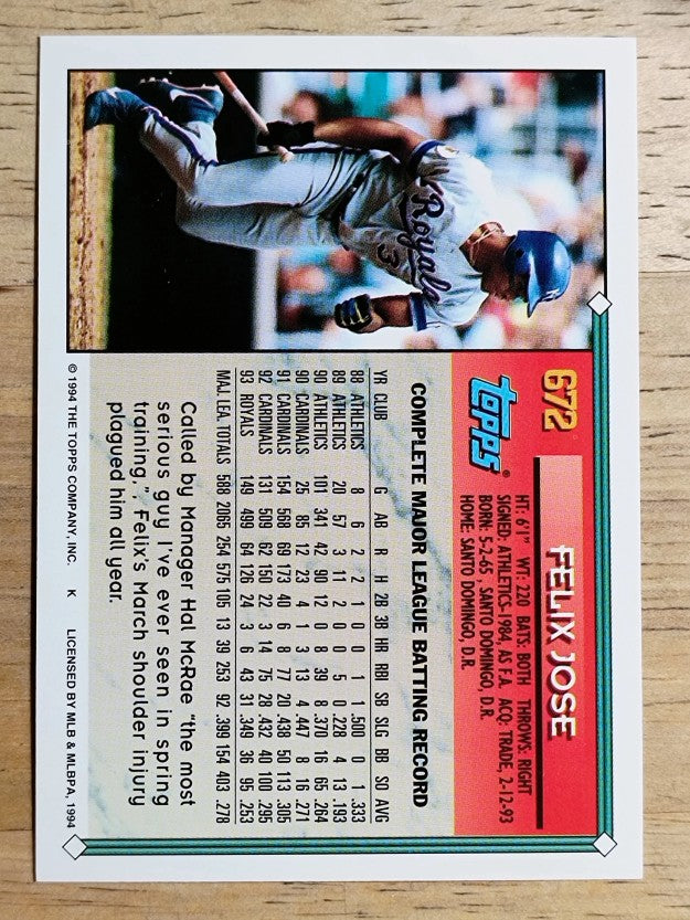 1994 Topps Gold #672 Felix Jose
