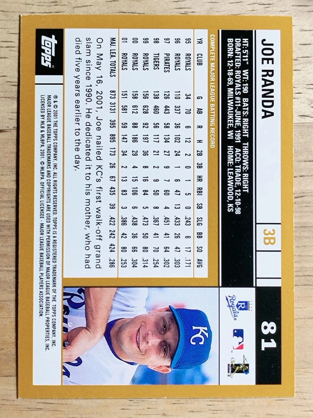 2002 Topps #81 Joe Randa