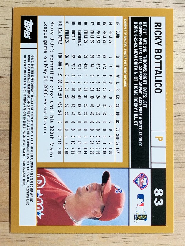 2002 Topps #83 Ricky Bottalico