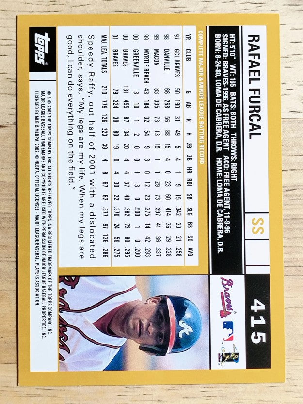 2002 Topps #415 Rafael Furcal