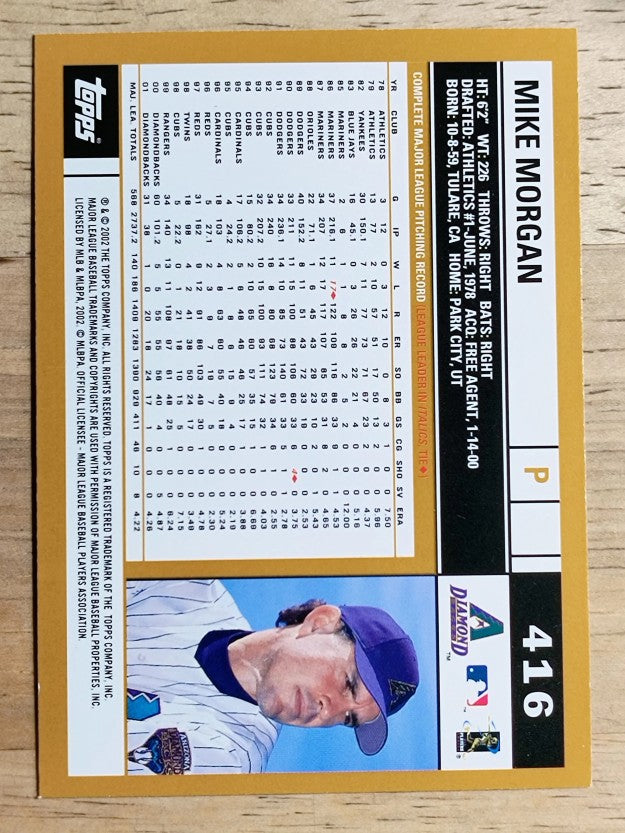 2002 Topps #416 Mike Morgan
