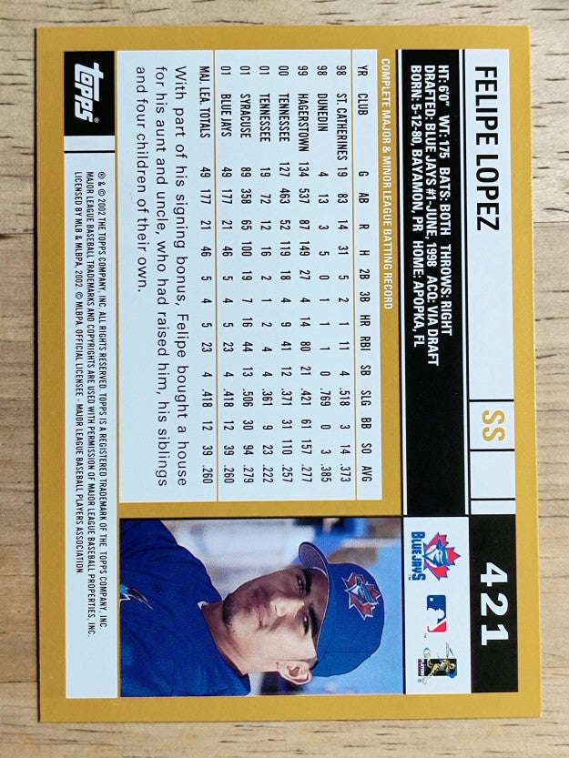 2002 Topps #421 Felipe Lopez