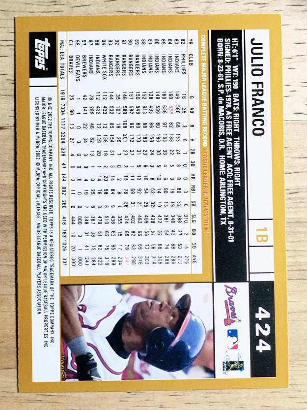 2002 Topps #424 Julio Franco