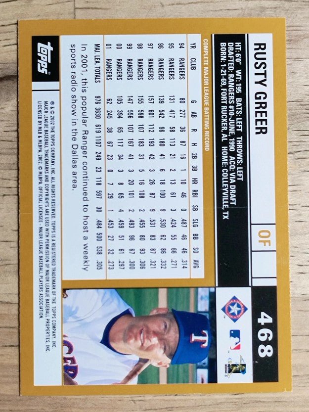 2002 Topps #468 Rusty Greer