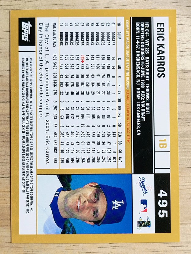 2002 Topps #495 Eric Karros