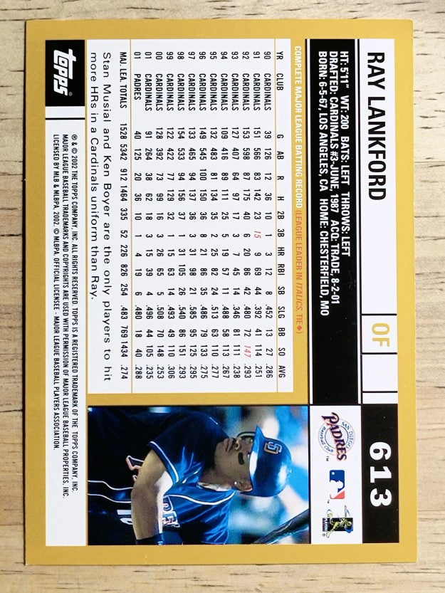 2002 Topps #613 Ray Lankford