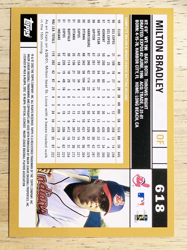 2002 Topps #618 Milton Bradley