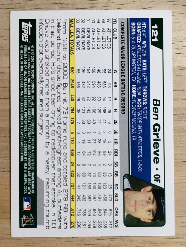 2004 Topps #121 Ben Grieve