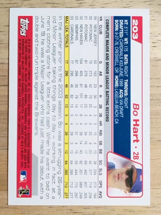 2004 Topps #203 Bo Hart