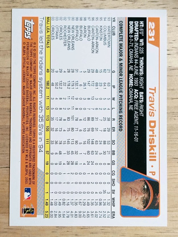 2004 Topps #231 Travis Driskill