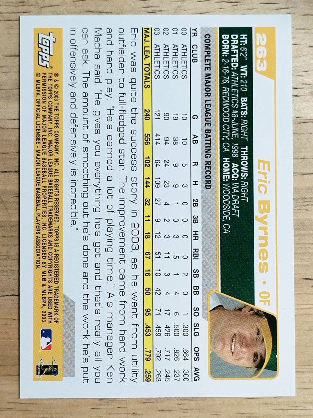 2004 Topps #263 Eric Byrnes