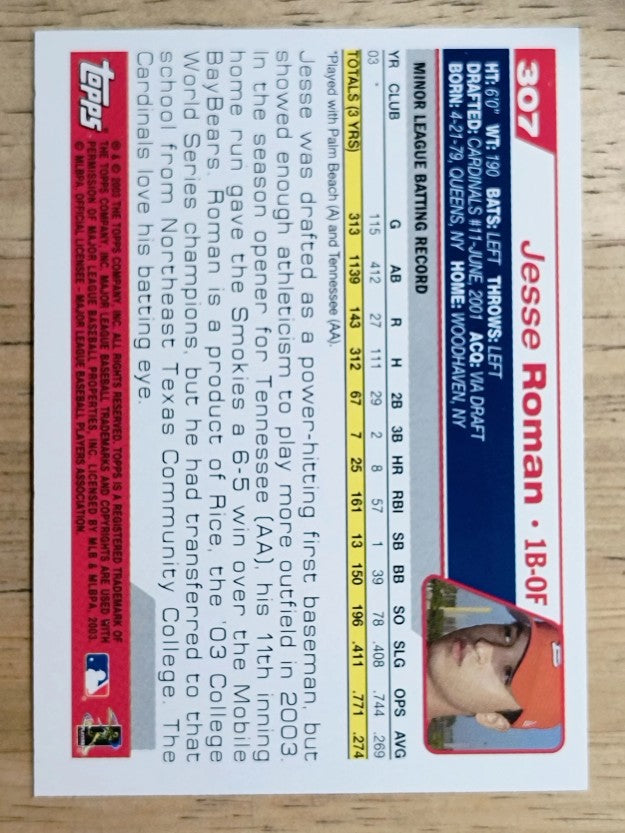 2004 Topps #307 Jesse Roman FY RC