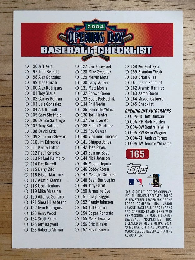2004 Topps Opening Day #165 Checklist