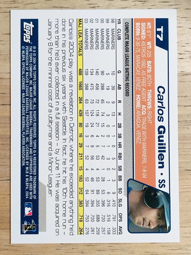 2004 Topps Traded #T7 Carlos Guillen