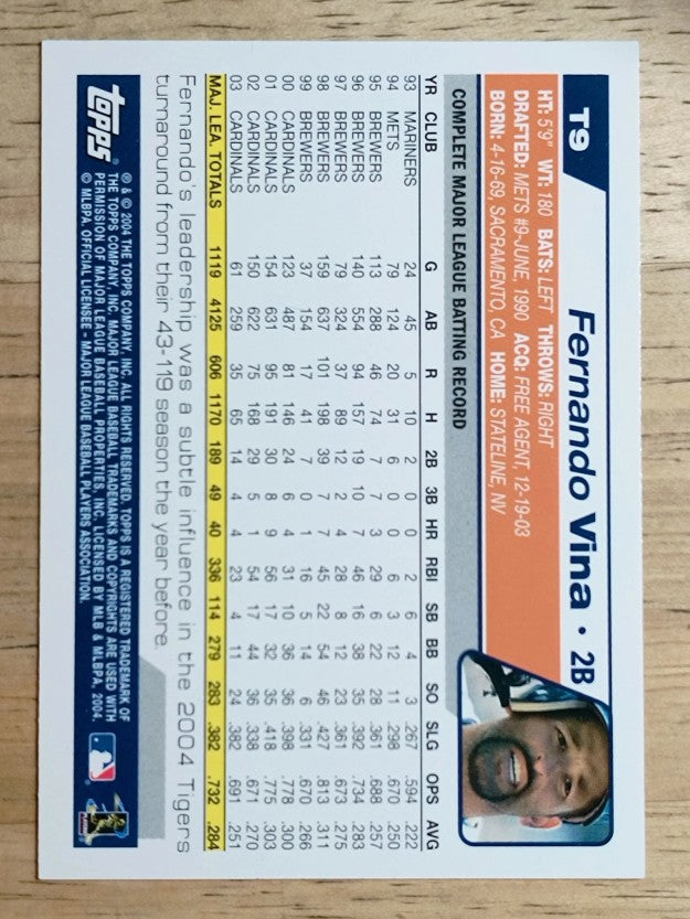 2004 Topps Traded #T9 Fernando Vina