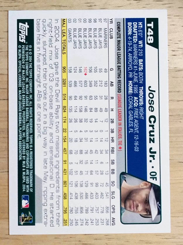 2004 Topps Traded #T48 Jose Cruz Jr.