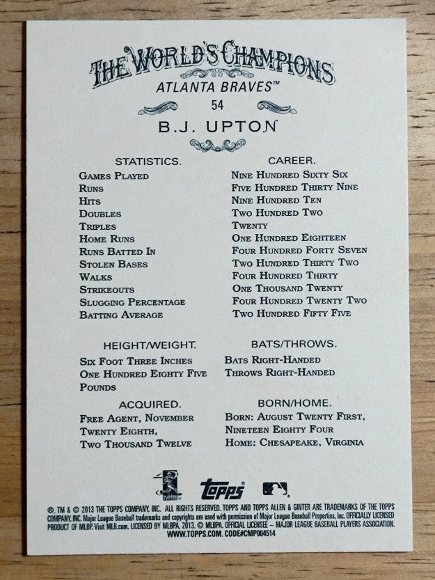 2013 Topps Allen and Ginter #54 B.J. Upton