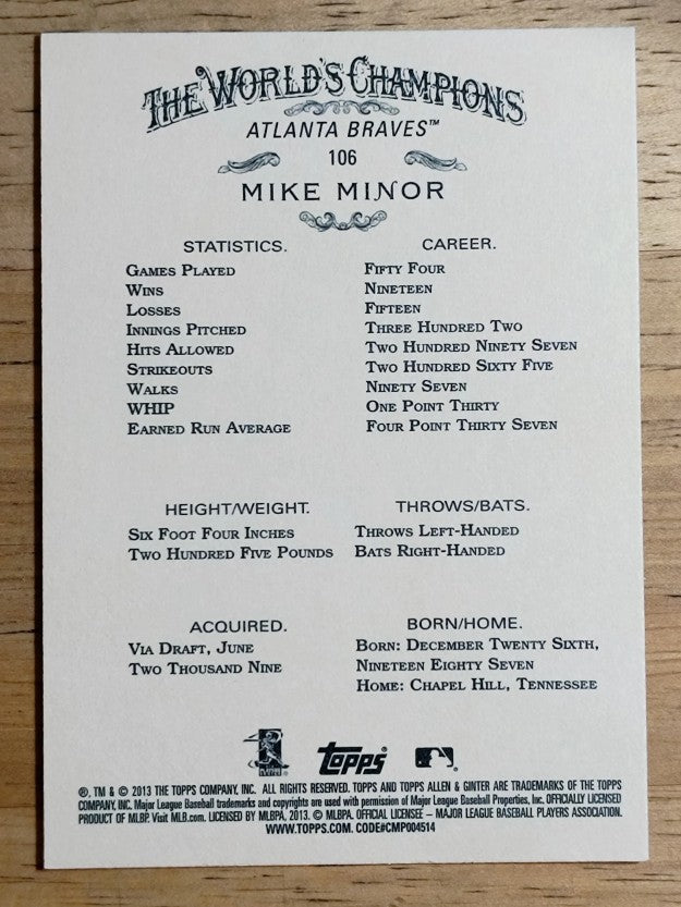 2013 Topps Allen and Ginter #106 Mike Minor