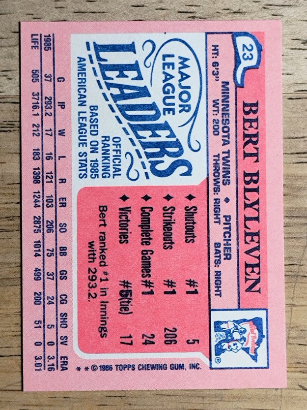 1986 Topps Mini Leaders #23 Bert Blyleven