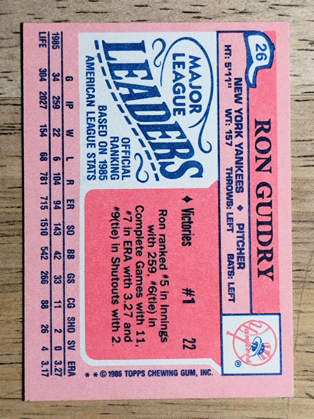 1986 Topps Mini Leaders #26 Ron Guidry