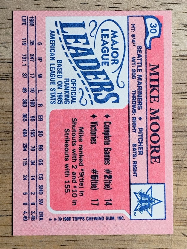 1986 Topps Mini Leaders #30 Mike Moore
