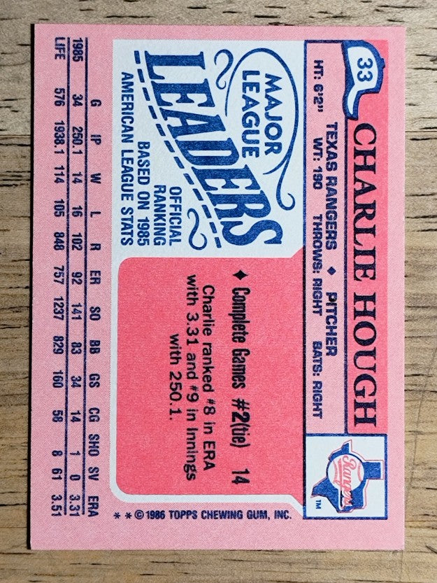 1986 Topps Mini Leaders #33 Charlie Hough